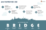 2019 국내여행 트렌드는 B.R.I.D.G.E.